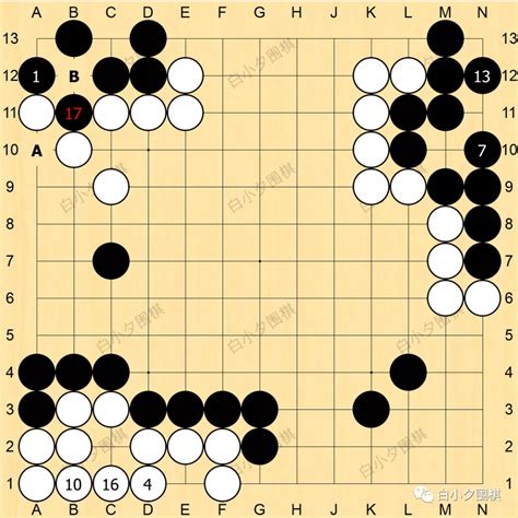 打劫圖|圍棋入門：什麼是打劫？新手要不要講打劫